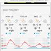 Screenshot_20200802-210700_Wunderground